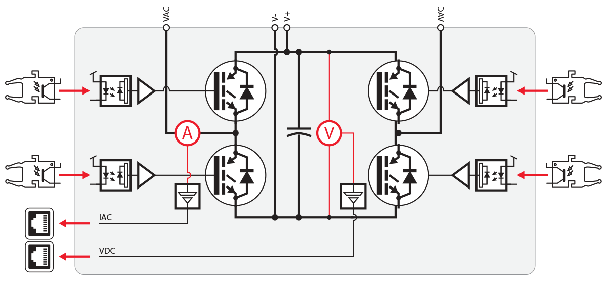 Electrical schematic of the PEH2015 full-bridge module