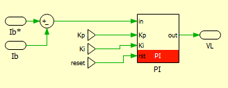 Typical implementation of a PI controller in PLECS