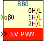 SV-PWM block PLECS