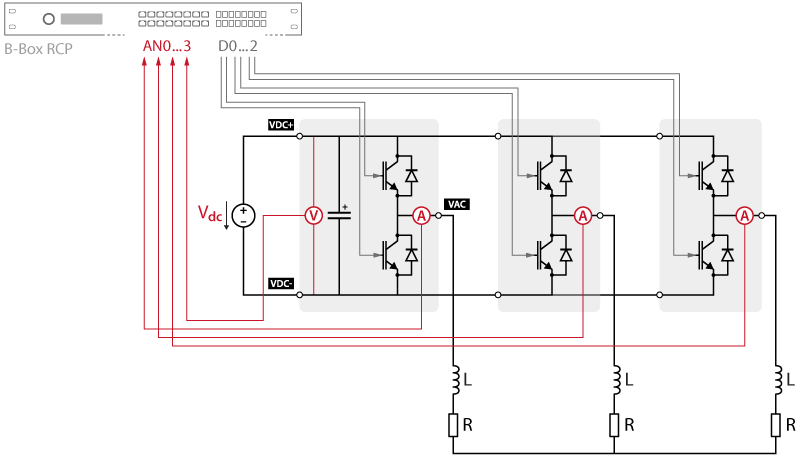 3 phase inverter wiring scheme