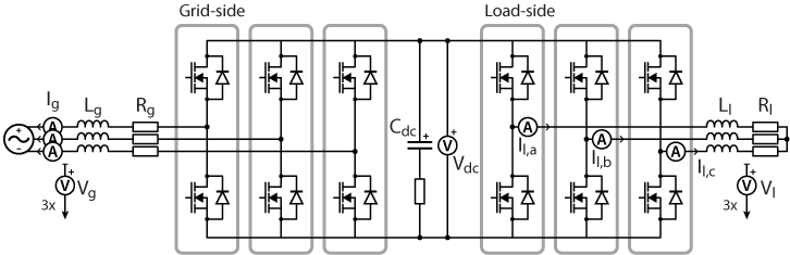 Electrical schematic of the back-to-back inverters configuration