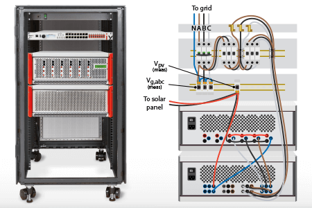 How to build a 3 phase solar inverter
