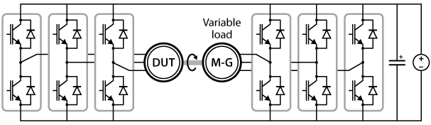 Dual-motor configuration with a shared DC bus