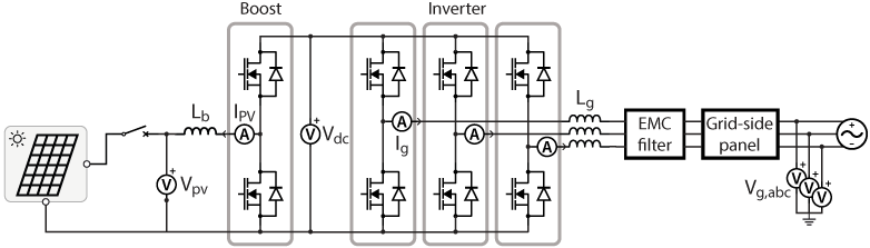 3 phase solar inverter schematic