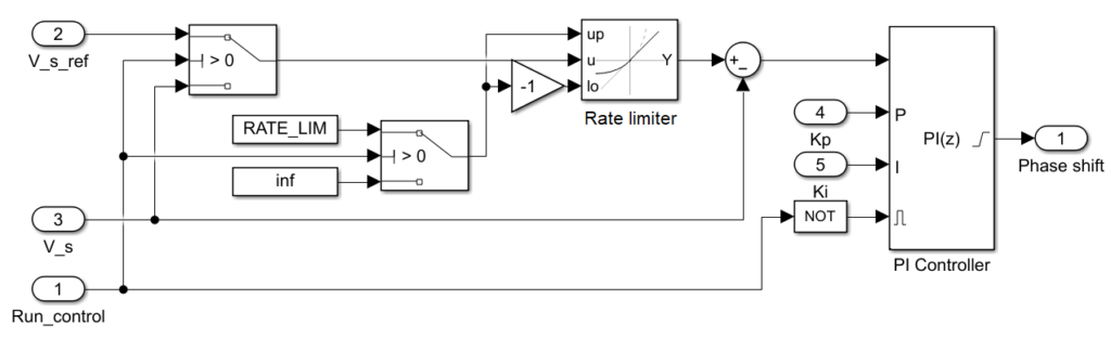 Voltage controller for phase-shift modulation