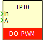 DO PWM helper block for PLECS
